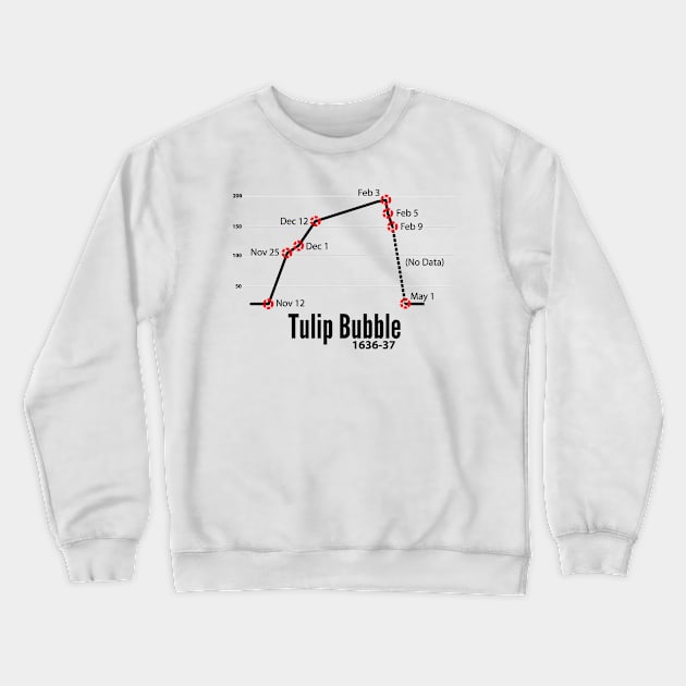 Tulip Bubble (1636-1637) Crewneck Sweatshirt by AustralianMate